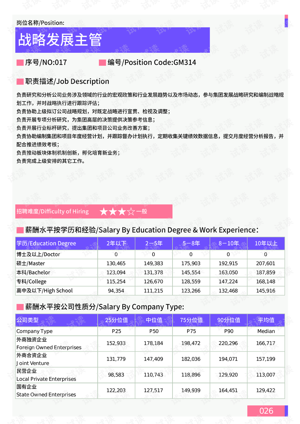 3D试机号近十期分析，彩经网数据透视与策略建议