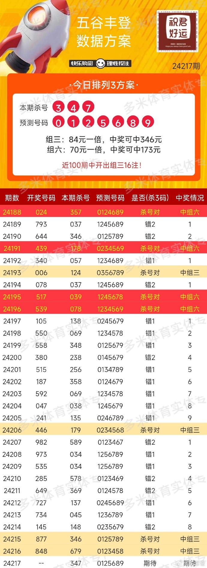 澳门六开彩最新开奖结果，揭秘幸运背后的数字游戏