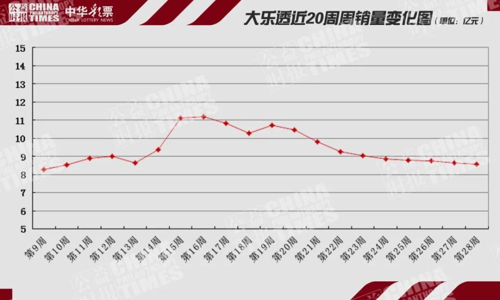 2021年澳门开奖结果记录查询，回顾与展望