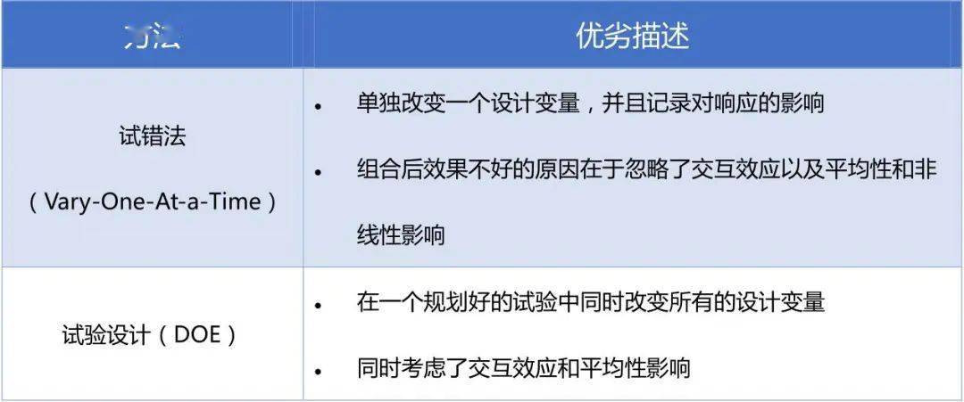 奖金税率的深度解析，影响、计算与优化策略