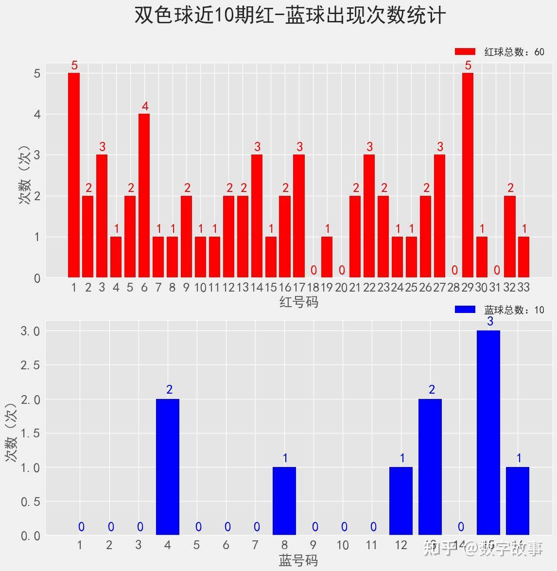 揭秘WW7689，香港开奖号码的背后故事与理性态度