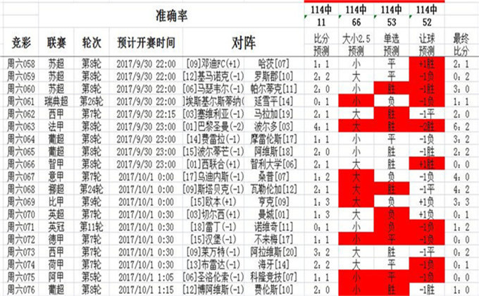 蓝月亮四肖八码精选资料，揭秘精准预测的奥秘与理性投注的重要性考量。