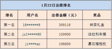 第261页