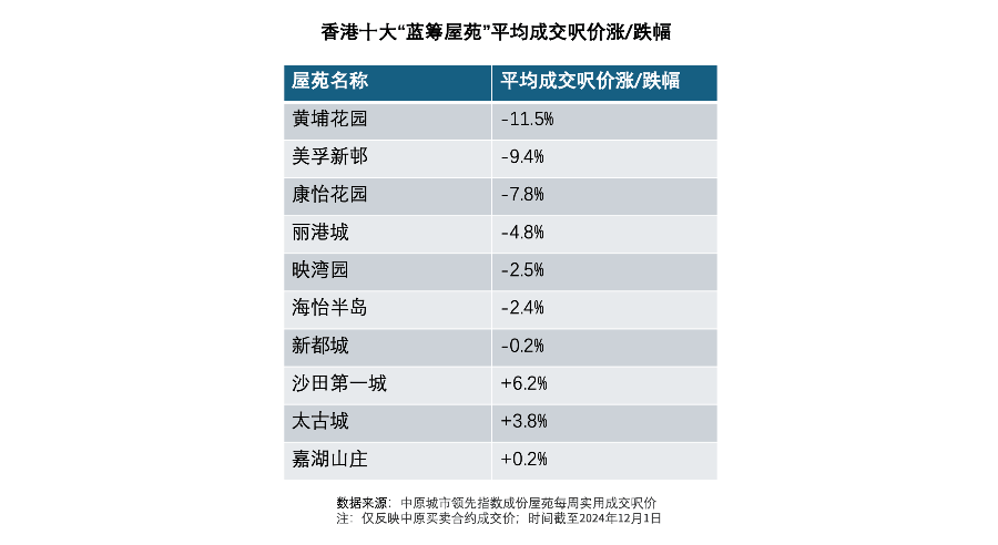 2018年香港开奖结果，回顾与展望