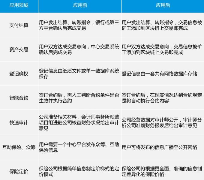 重塑企业未来，管家婆三期最新版一期的震撼发布与革新实践