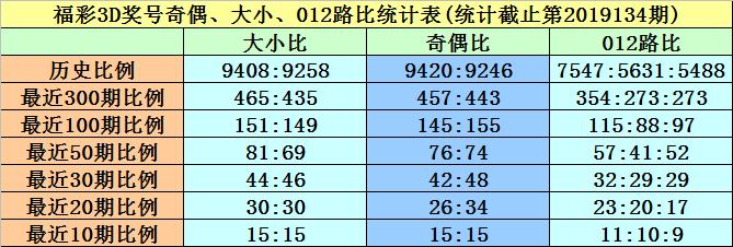 揭秘黄大仙六肖中特，期期的精准资料与理性分析策略指南