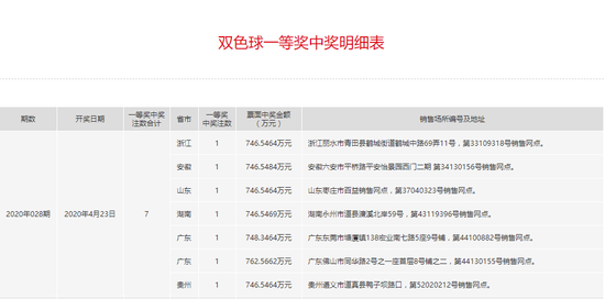 解码本港同步开奖，数字与概率的精彩盛宴探索之旅