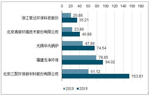 空气污染深度剖析，现状、影响及应对策略探讨