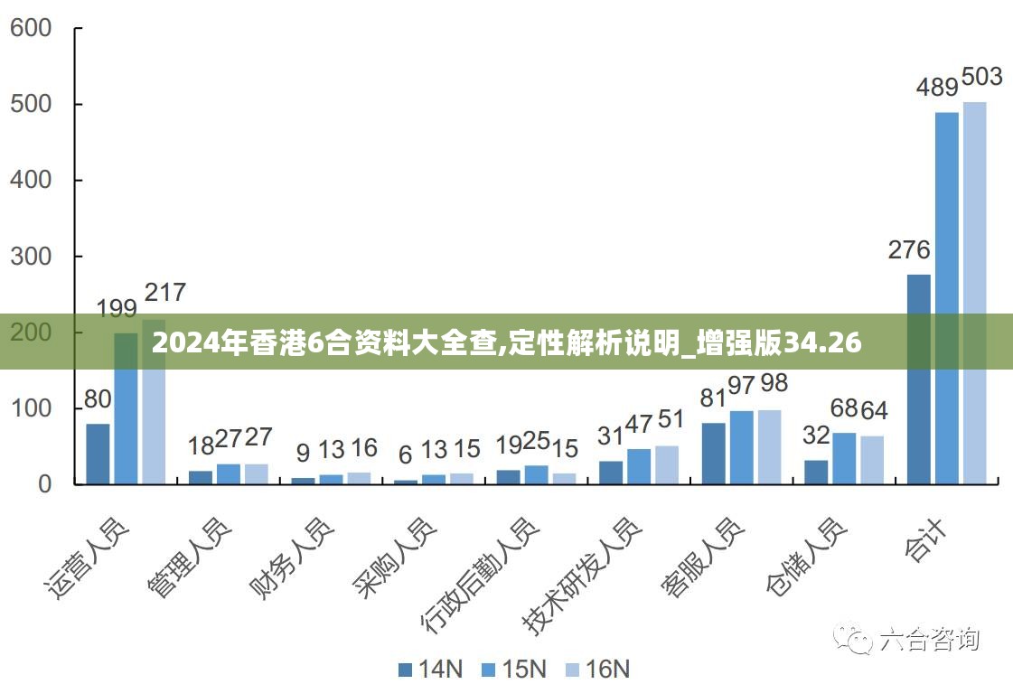 2035年新澳免费资料三头，未来教育资源的革新与展望——开启知识共享的新纪元