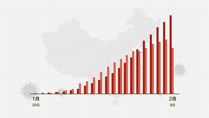 全国疫情最新动态，共克时艰，筑牢健康防线守护每一人安全。