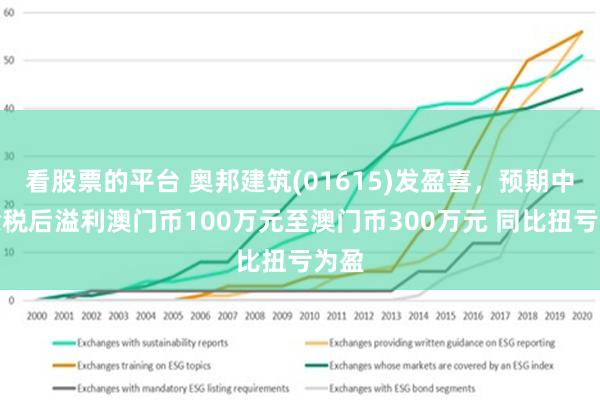 澳门，2035年璀璨新篇章——未来展望与最新发展资讯的探索之旅