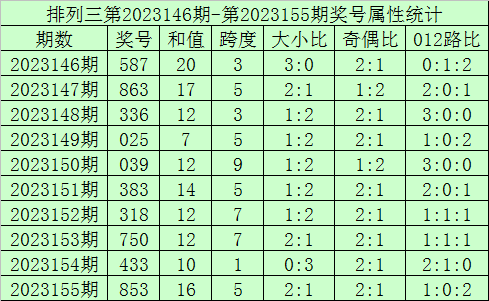 2036年澳门六今晚开奖现场，科技与传统的璀璨交融盛宴