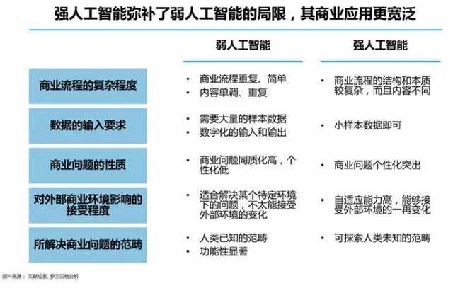 2035年，人工智能与未来预测的边界——以管家婆精准一肖为例探索智能决策新纪元。