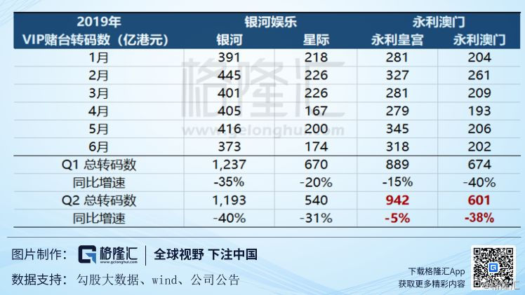 2019年澳门开奖结果回顾与未来展望，揭秘背后的趋势和变化