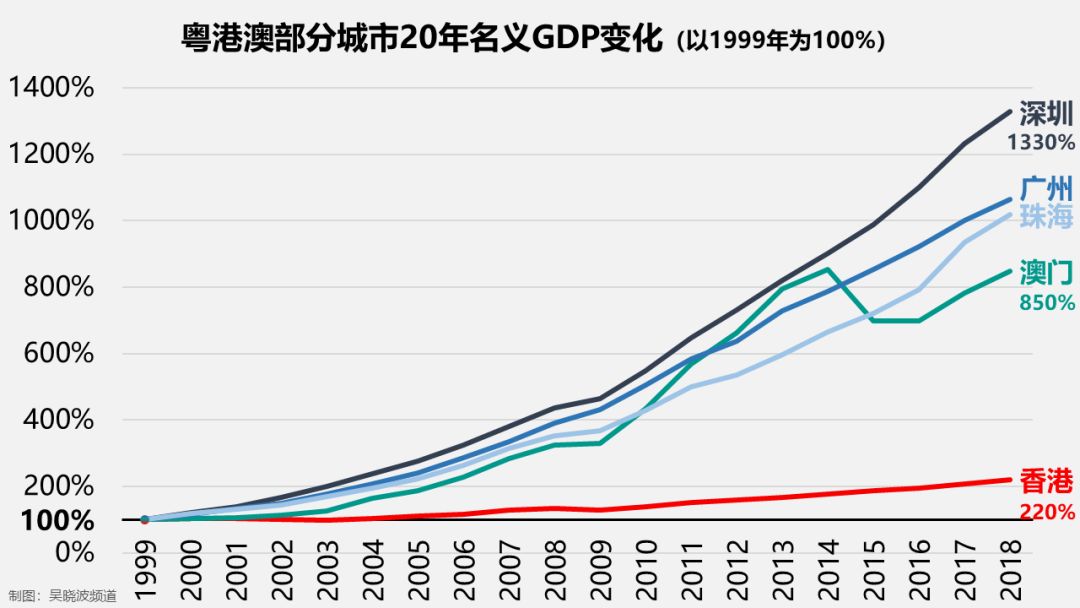 最新资料 第26页