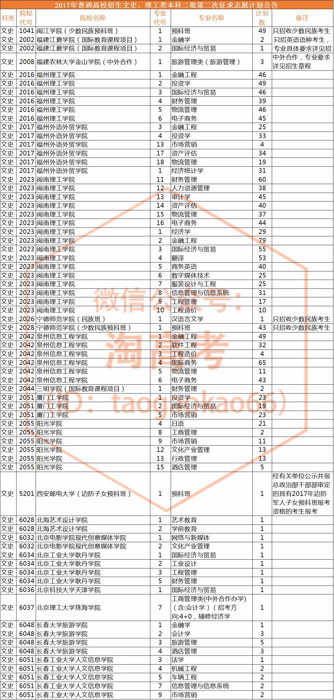 2043年澳门未来趋势与机遇的免费资料揭秘