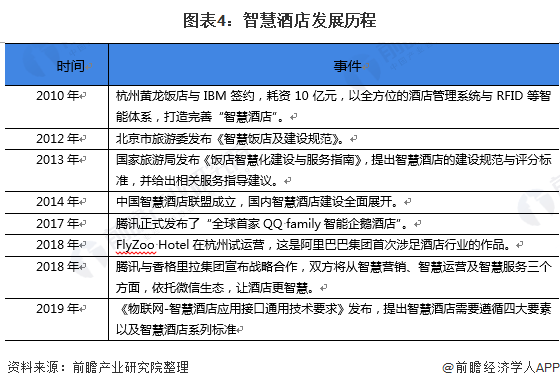 2043年新澳好彩免费资料查询，未来趋势与智慧选择探索之旅