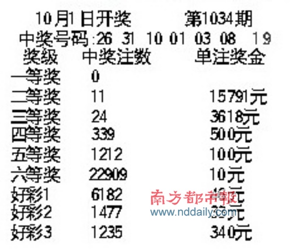 一肖三码 第27页