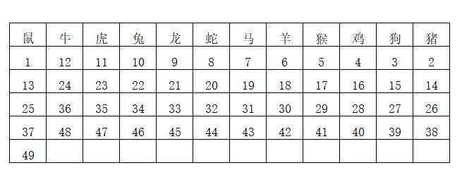 201年香港开奖结果，数字与梦想的交织之旅