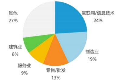 2013年香港今期开奖结果深度解析与未来展望，探索彩票市场的变化趋势