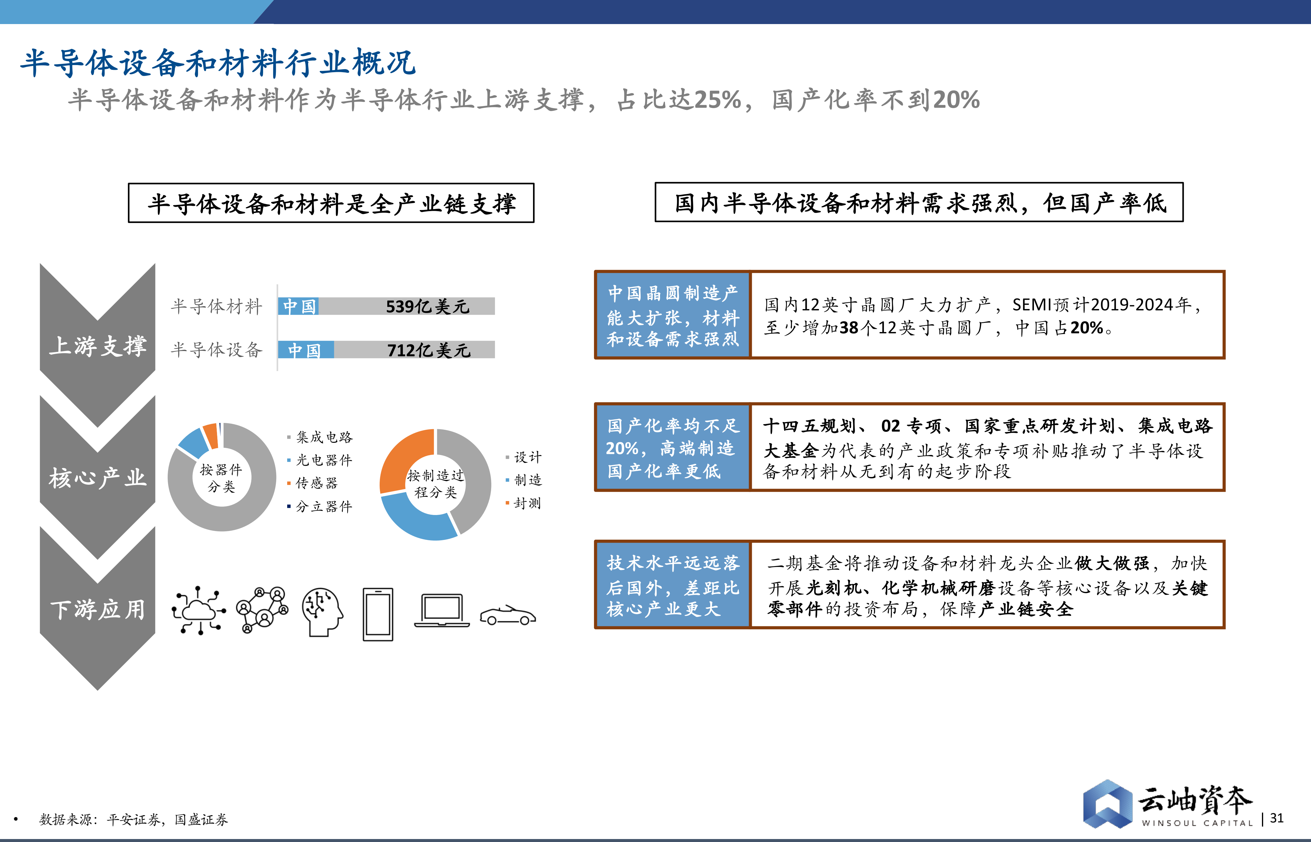 澳彩资料大全，深度解析与未来展望的探索之路（629370）