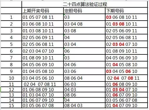 未来彩票的神秘预言，2048年管家婆一肖中特之谜？