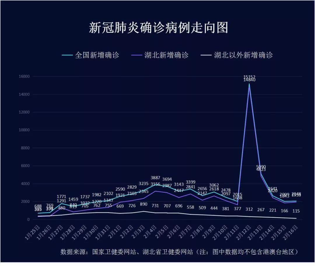 2048年澳门六开彩，理性看待彩票与娱乐的界限——基于结果查询视角的思考探索