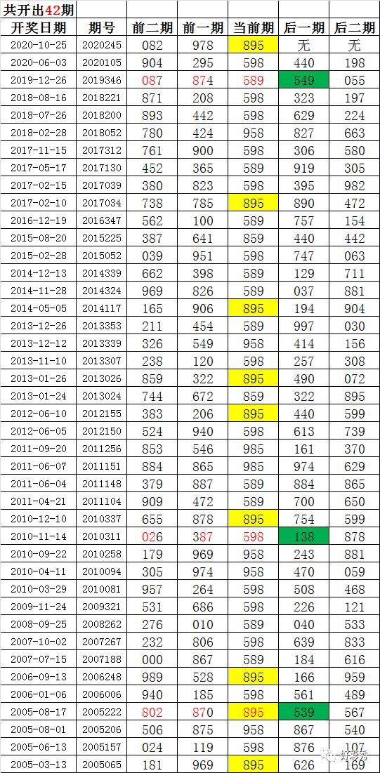 探索246天天好彩(53.com)，理性投注下的生活乐趣与风险考量