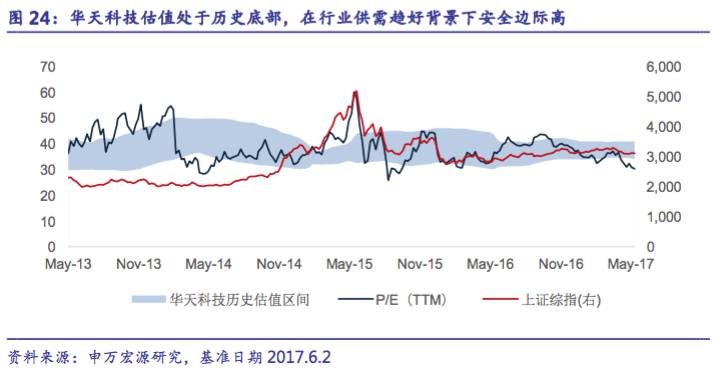 新澳彩50期开奖历史深度解析与未来趋势洞察，探寻数字背后的规律和机遇。