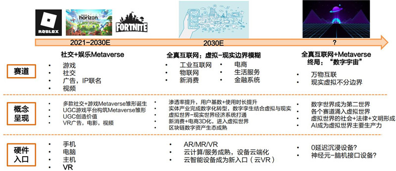 2036年，展望正版资料免费大全的未来趋势与变革之路