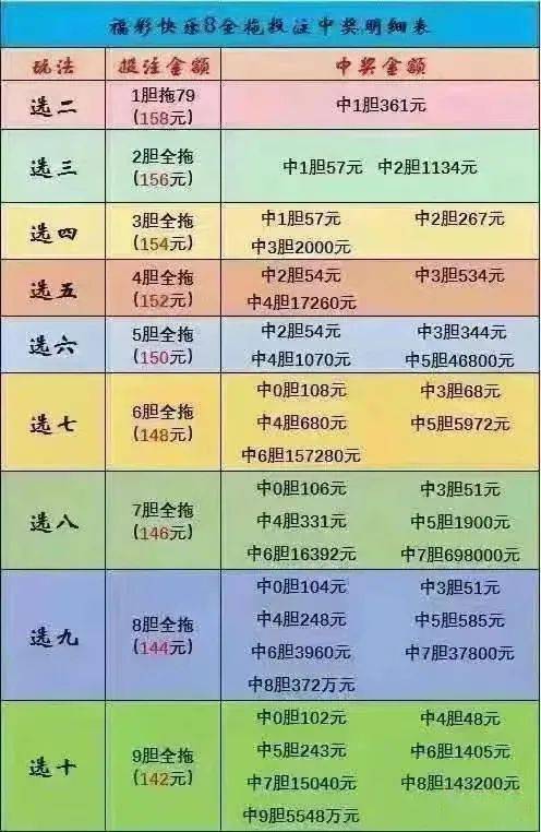 理性玩彩，享受生活，澳门码今晚开奖的智慧选择与乐趣解读