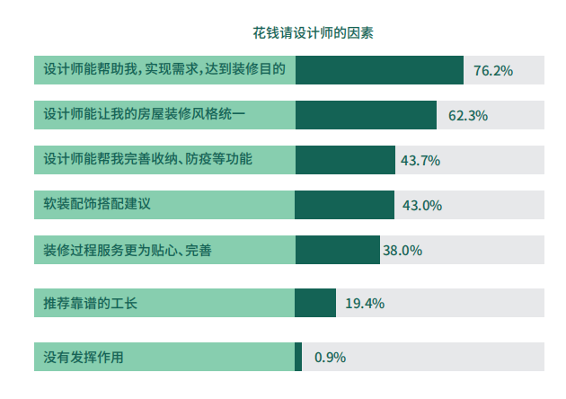 揭秘3D图库中的红五奥秘