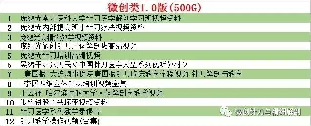 2036年，免费资料大全的未来趋势与展望