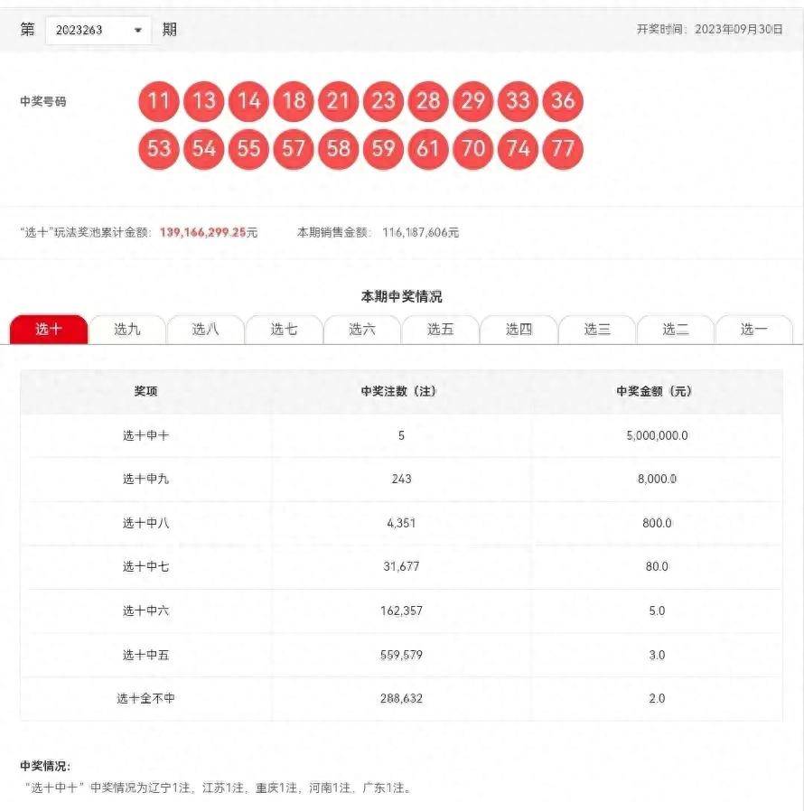 揭秘六开彩幸运瞬间与查询之道，探寻中奖的秘密武器