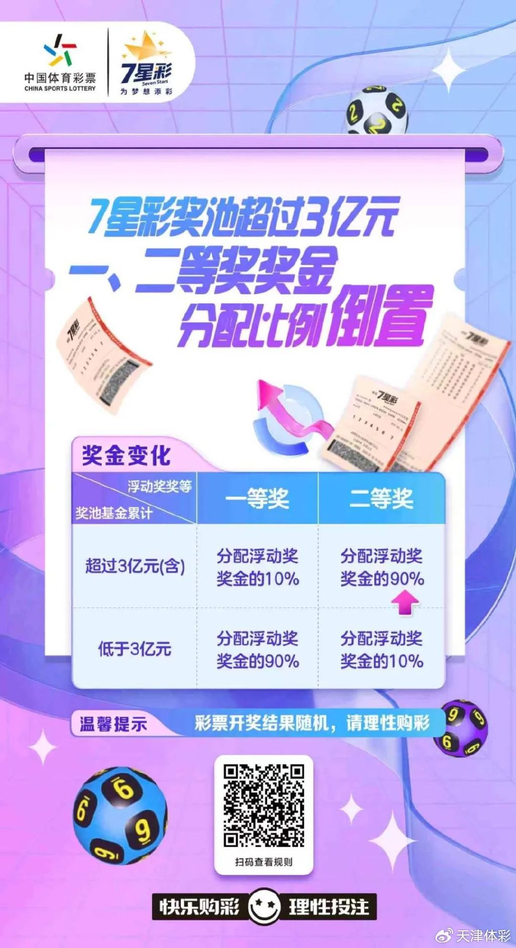 海南七星彩开奖，梦想与现实的碰撞之旅