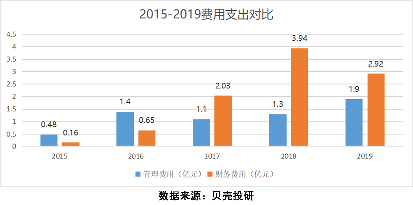 2019全年开码结果记录，数字轨迹与幸运记忆的见证