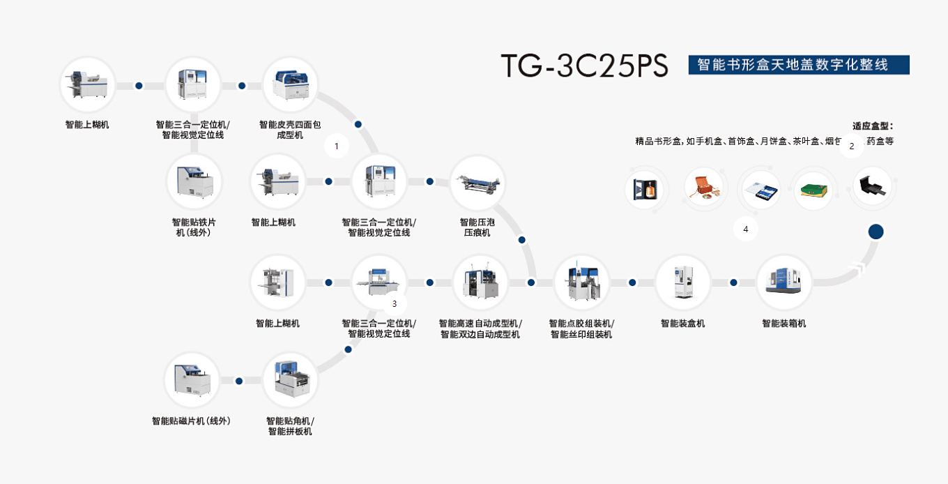 一站式解决方案，探索95186数字平台的力量与价值