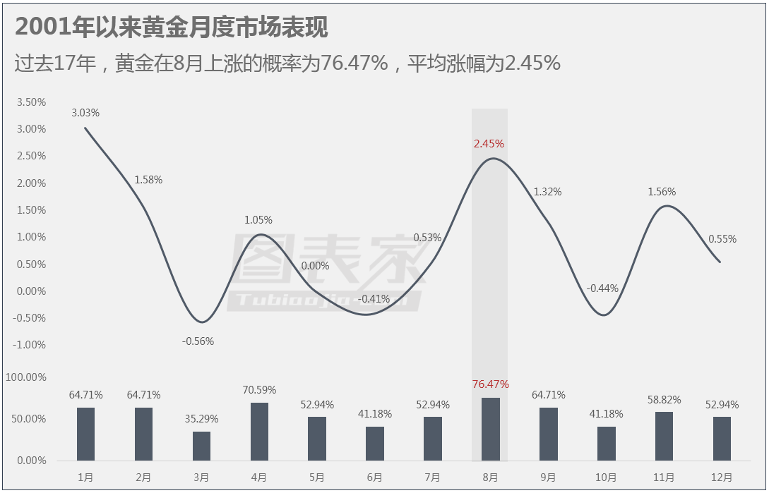 揭秘三期必出一现象，概率与规律的深度剖析及解读