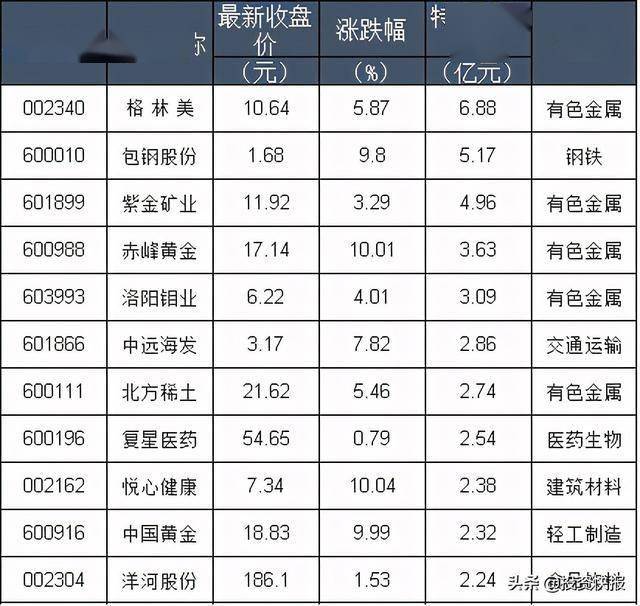 揭秘49码开特无错过规律，探寻数字背后的奥秘与策略分析