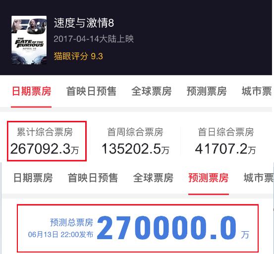 揭秘澳门三肖精准预测，10%中奖率背后的奥秘与真相？