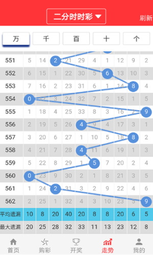 2048澳门天天开好彩大全，正版优势深度解析与评测报告