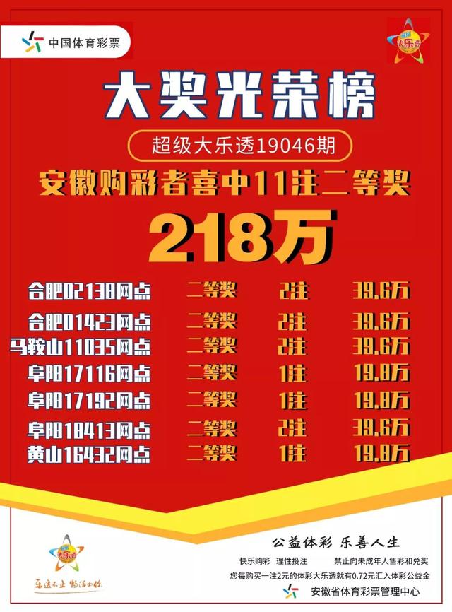 2043年澳门天天开彩好运指南，解锁数字背后的秘密与策略，助你掌握幸运密码！