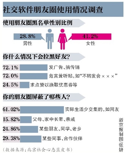 真相与理性分析