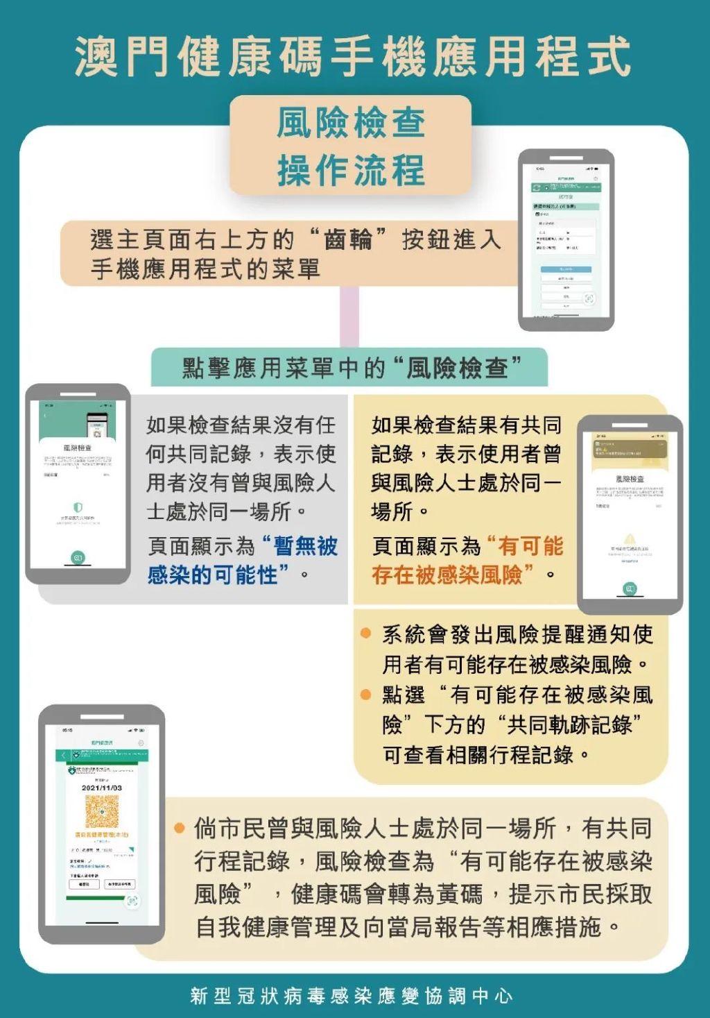 真相揭秘与常见误区