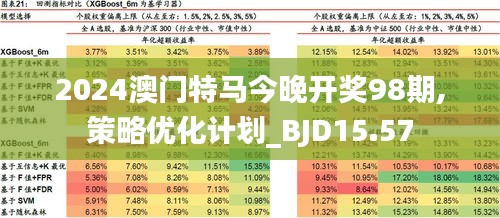 新澳门特马直播，2043年的未来展望与革新趋势探索