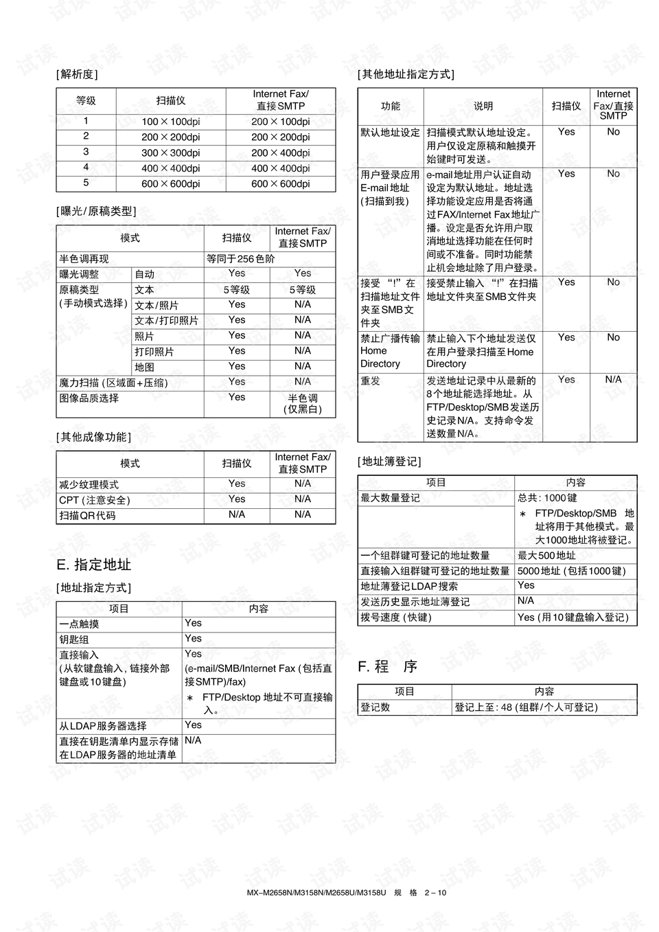 管家婆精准资料