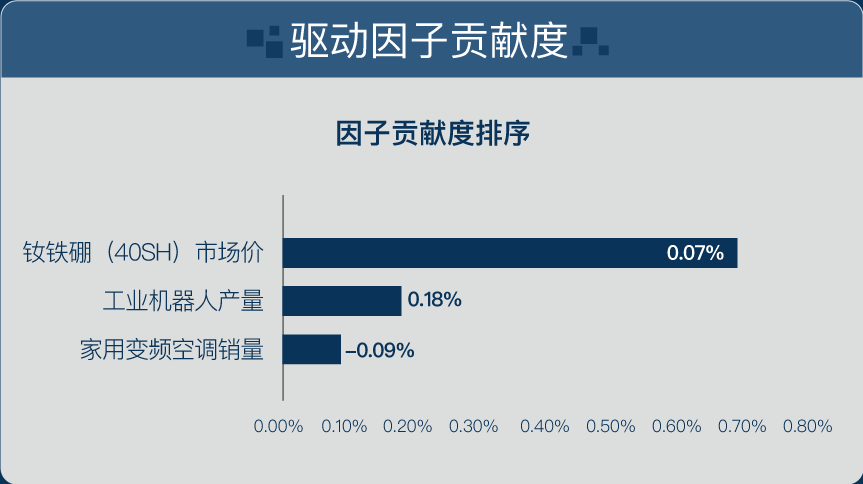 精准预测四肖期中的奥秘与策略，揭秘成功之道