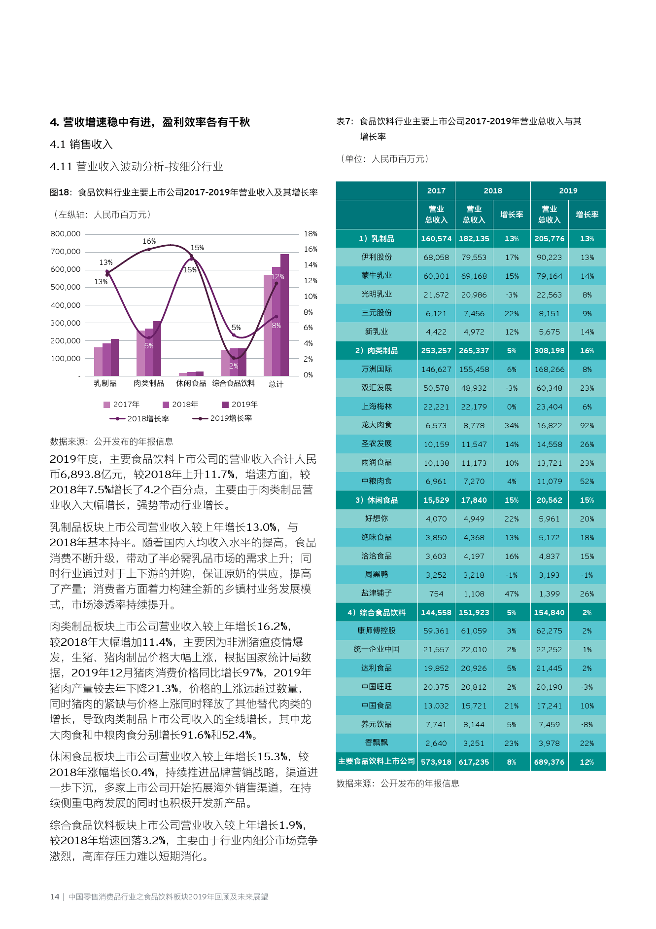 2046年新澳彩票趋势