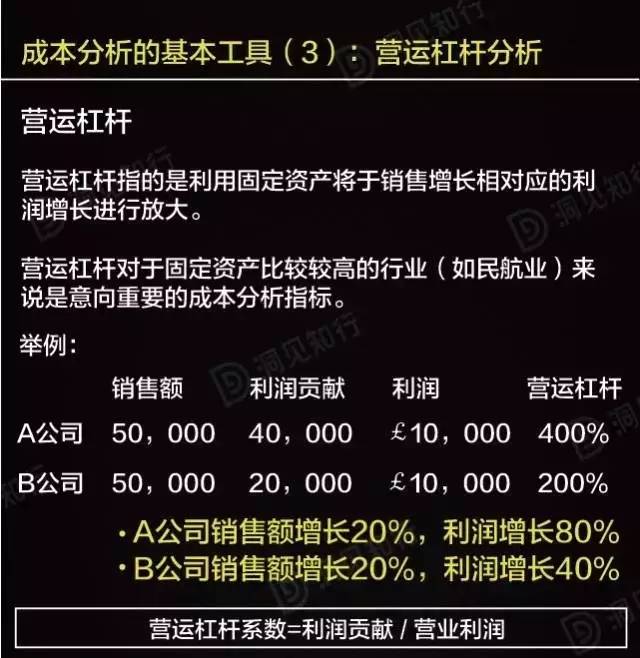 解锁财富密码，管家婆今期免费资料大全指南