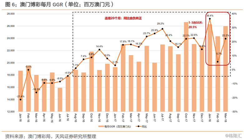 澳门彩市2043